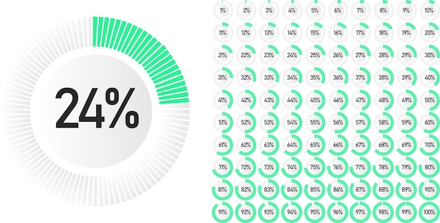 Web design ve kullanıcı arayüzü için kullanıma hazır, 0'dan 100'e daire yüzdelik diyagramları seti