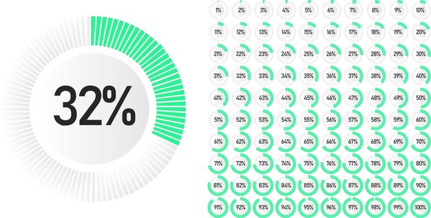 Web design ve kullanıcı arayüzü için kullanıma hazır, 0'dan 100'e daire yüzdelik diyagramları seti