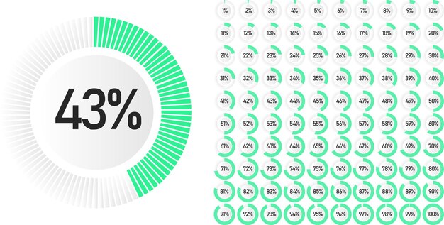 Web design ve kullanıcı arayüzü için kullanıma hazır, 0'dan 100'e daire yüzdelik diyagramları seti