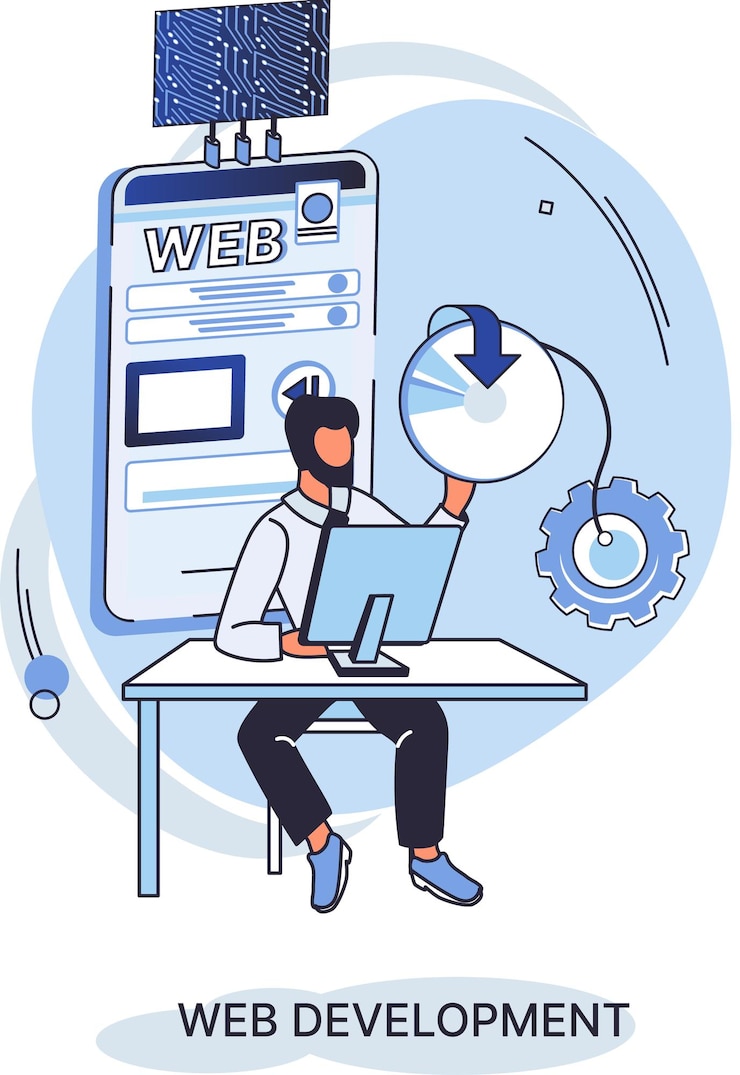 Vektör web development coding and programming responsive layout internet site or app of devices creation digital software mobile desktop platforms computer code on laptop tablet phone digital business