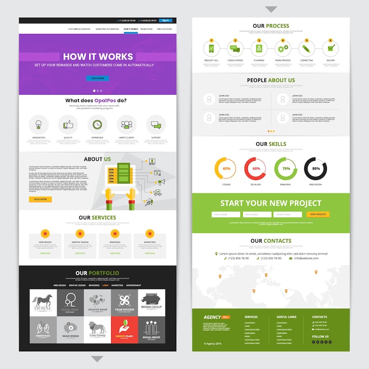 Vektör website tamplate design