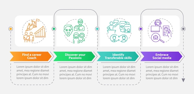 What to do if you picked wrong path rectangle infographic template Data visualization with 4 steps Process timeline info chart Workflow layout with line icons Myriad ProBold Regular fonts used