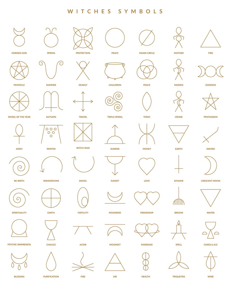 Witch Symbols and Icons Poster in Vector