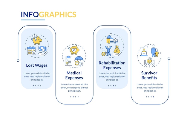 Workers compensation cover rectangle infographic vector