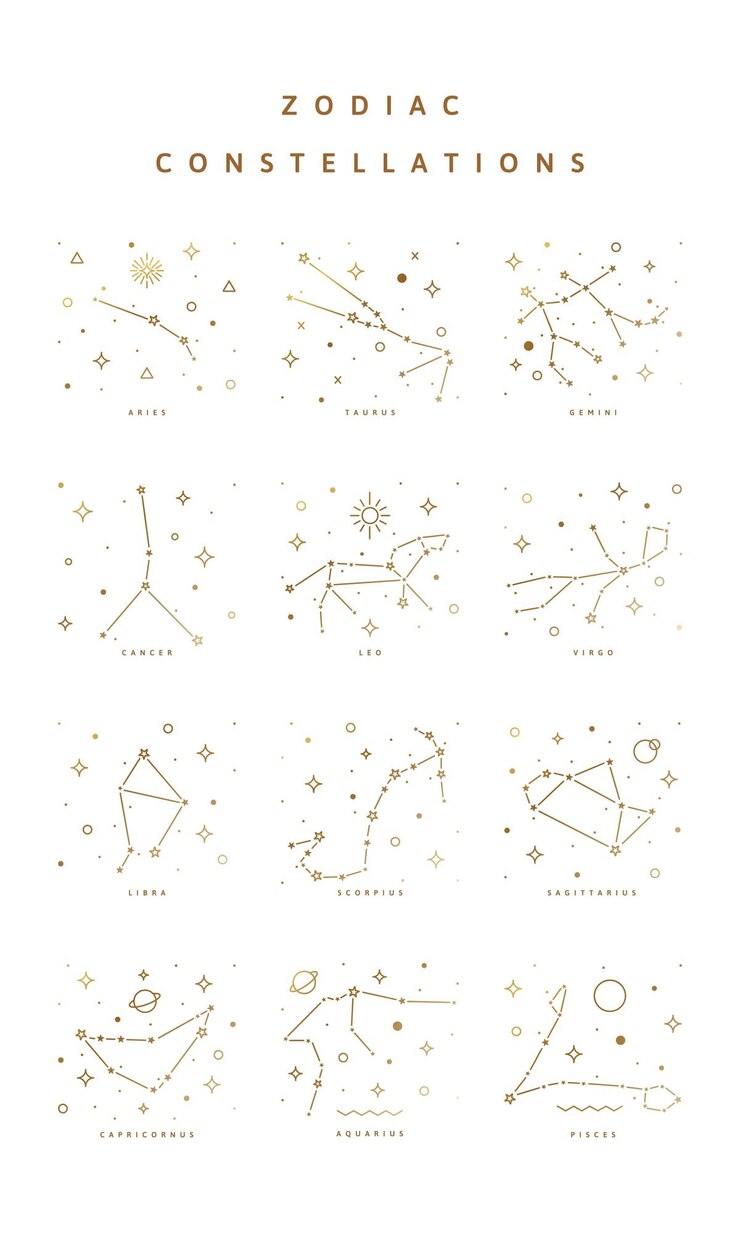 Zodiac Constellations Collection with all twelve elements Astrology Signs and Icons
