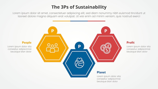 3P or 3Ps sustainability framework infographic concept for slide presentation with hexagon shape up and down with 3 point list with flat style