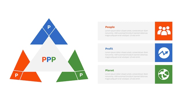 3p sustainability infographics template diagram with arrow triangle on circle with 3 point step design for slide presentation