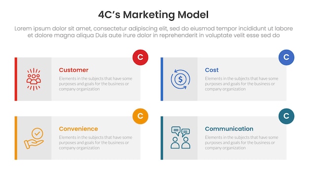 4C marketing model infographic 4 point stage template with long rectangle box symmetric circle badge for slide presentation