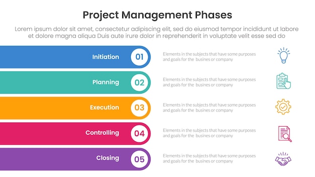 5 phase project management infographic template banner with rectangle round stack vertical with 5 point list information for slide presentation