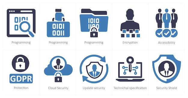 A set of 10 gdpr icons as programming encryption accessibility