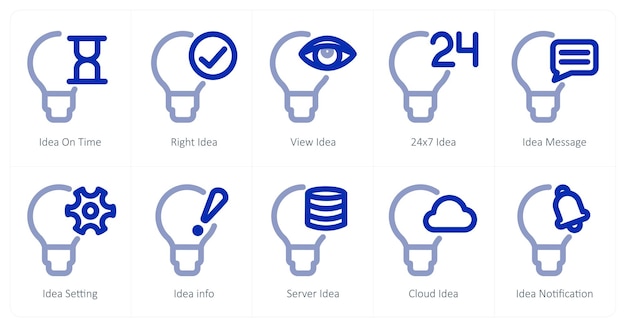 A set of 10 idea icons as idea on time right idea view idea
