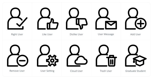 a set of 10 user icons as right user like user dislike user