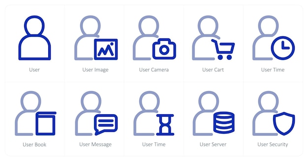a set of 10 user icons as user user image user camera