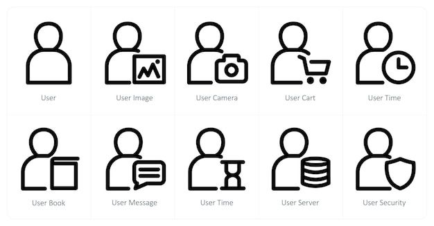 A set of 10 user icons as user user image user camera