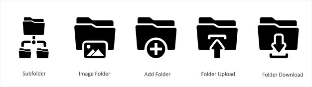 A set of 5 Folder icons such as sub folder image and add folder