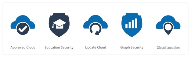 A set of 5 Internet icons as approved cloud education security update cloud