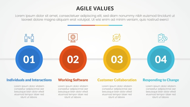 agile values infographic concept for slide presentation with big circle and horizontal direction with 4 point list with flat style
