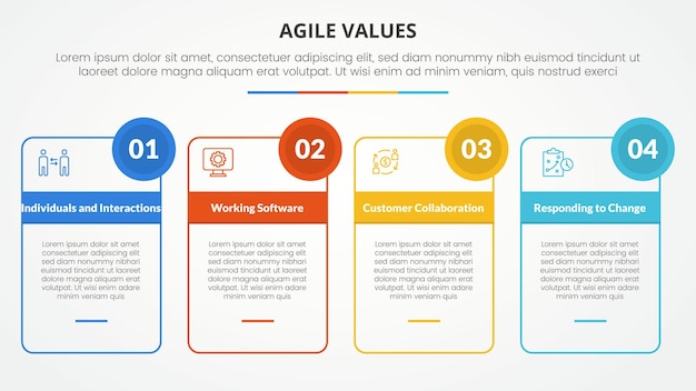 agile values infographic concept for slide presentation with outline box table and circle badge with 4 point list with flat style