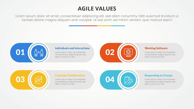 agile values infographic concept for slide presentation with round rectangle creative shape with 4 point list with flat style