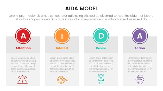 aida model for attention interest desire action infographic concept with big boxed banner table 4 points for slide presentation style vector illustration