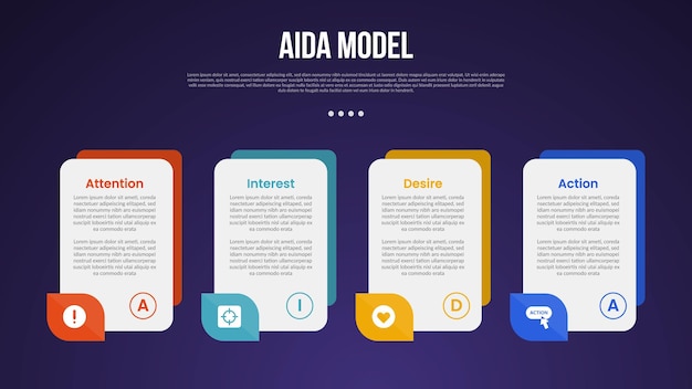 AIDA model infographic template with vertical box and accessories side bottom dark background style with 4 point for slide presentation