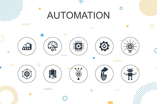 automation trendy infographic template. thin line design with productivity, technology, process, algorithm icons