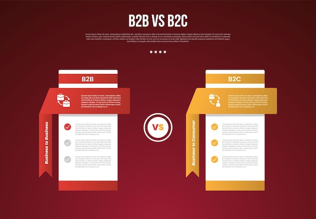 b2b vs b2c business infographic for comparison data or versus with pricing table comparison with long 3d folds ribbon with modern dark gradient style background for slide presentation