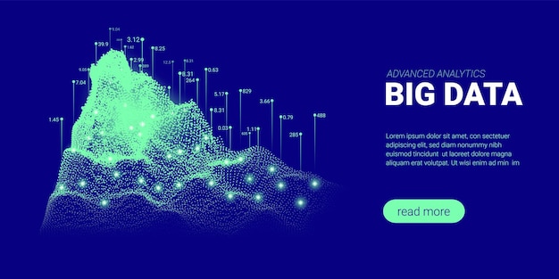 Big data abstract background with analysis visualization
