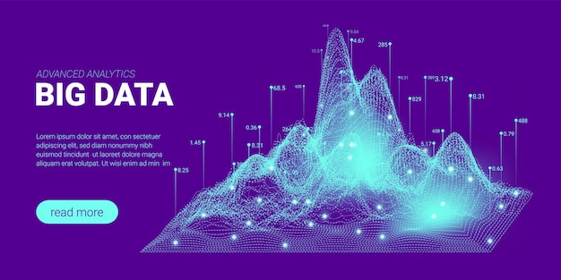 Big data background digital technology futuristic concept