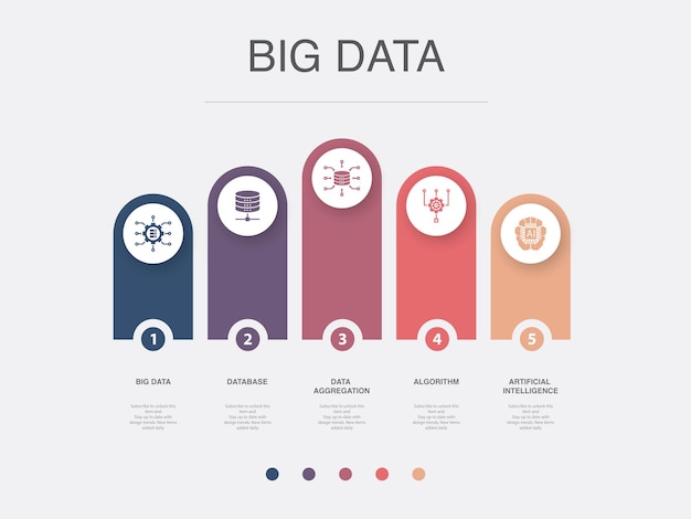 Big data Database Data Aggregation Algorithm Artificial intelligence icons Infographic design template Creative concept with 5 steps