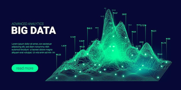 Big data flow analytics visualization