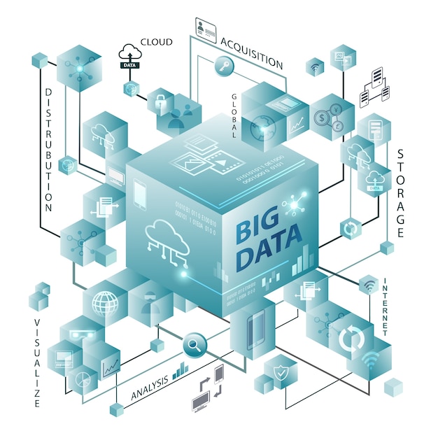 big data network diagram showing connectivity
