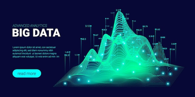 Big data stream analytics information motion