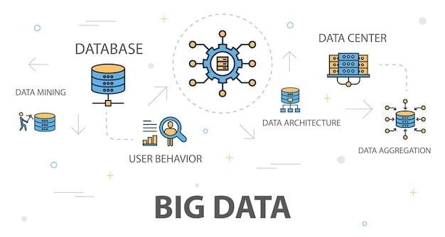 Big data trendy banner concept template with simple line icons. Contains such icons as Data mining, Database, User behavior, Data Aggregation and more