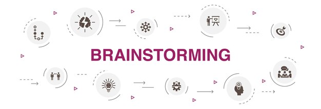 brainstorming infographic 10 steps circle design. imagination, idea, opportunity, teamwork simple icons