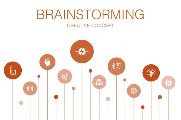 brainstorming infographic 10 steps template. imagination, idea, opportunity, teamwork simple icons