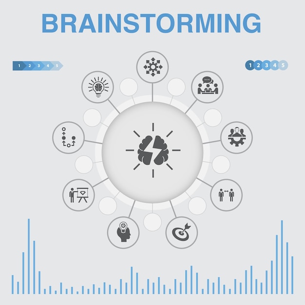 brainstorming  infographic with icons. contains such icons as imagination, idea, opportunity, teamwork