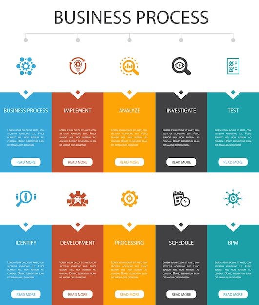 Business process Infographic 10 option UI design.implement, analyze, development, Processing simple icons