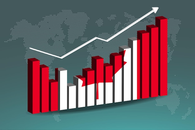 canada 3d bar chart graph with ups and downs increasing values upward rising arrow on data