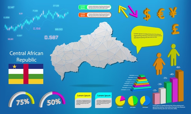 Central African Republic map info graphics charts symbols elements and icons collection Detailed central African Republic map with High quality business infographic elements