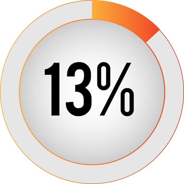 Circle percentage diagrams  ready to use for web design, user interface (UI) or infographic