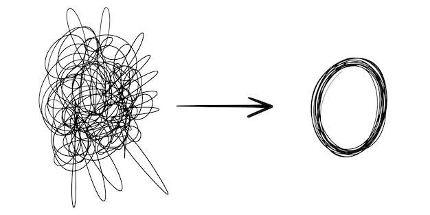 Confusion clarity or path vector idea concept Simplifying the complex Doodle vector illustration