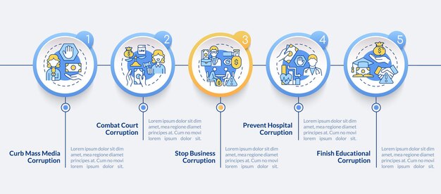 Corruption prevention vector infographic template