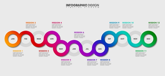 Creative business ideas with 12 month timeline diagram Infographic design vectors