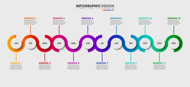 Creative business ideas with 12 month timeline diagram Infographic design vectors