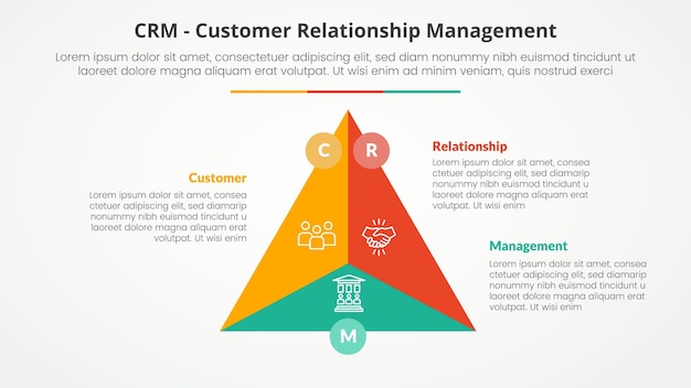 crm customer relationship management infographic concept for slide presentation with triangle cycle circular center circle badge with 3 point list with flat style