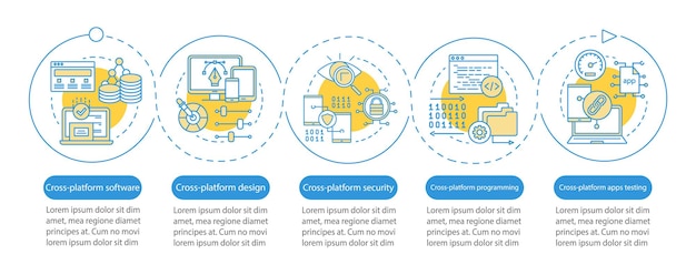 cross platform programming vector infographic template