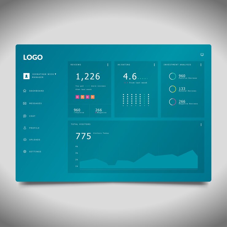 Vektor dashboard template with statistics details
