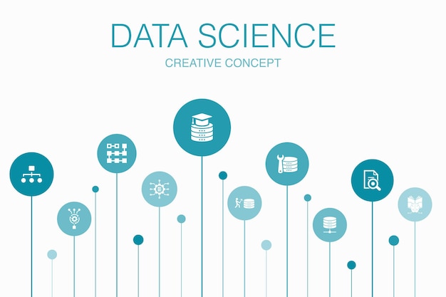 Data Science Infographic 10 steps template. machine learning, Big Data, Database, Classification simple icons
