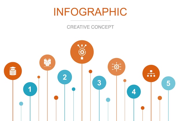 Data science machine learning Algorithm Big Data Classification icons Infographic design template Creative concept with 5 steps